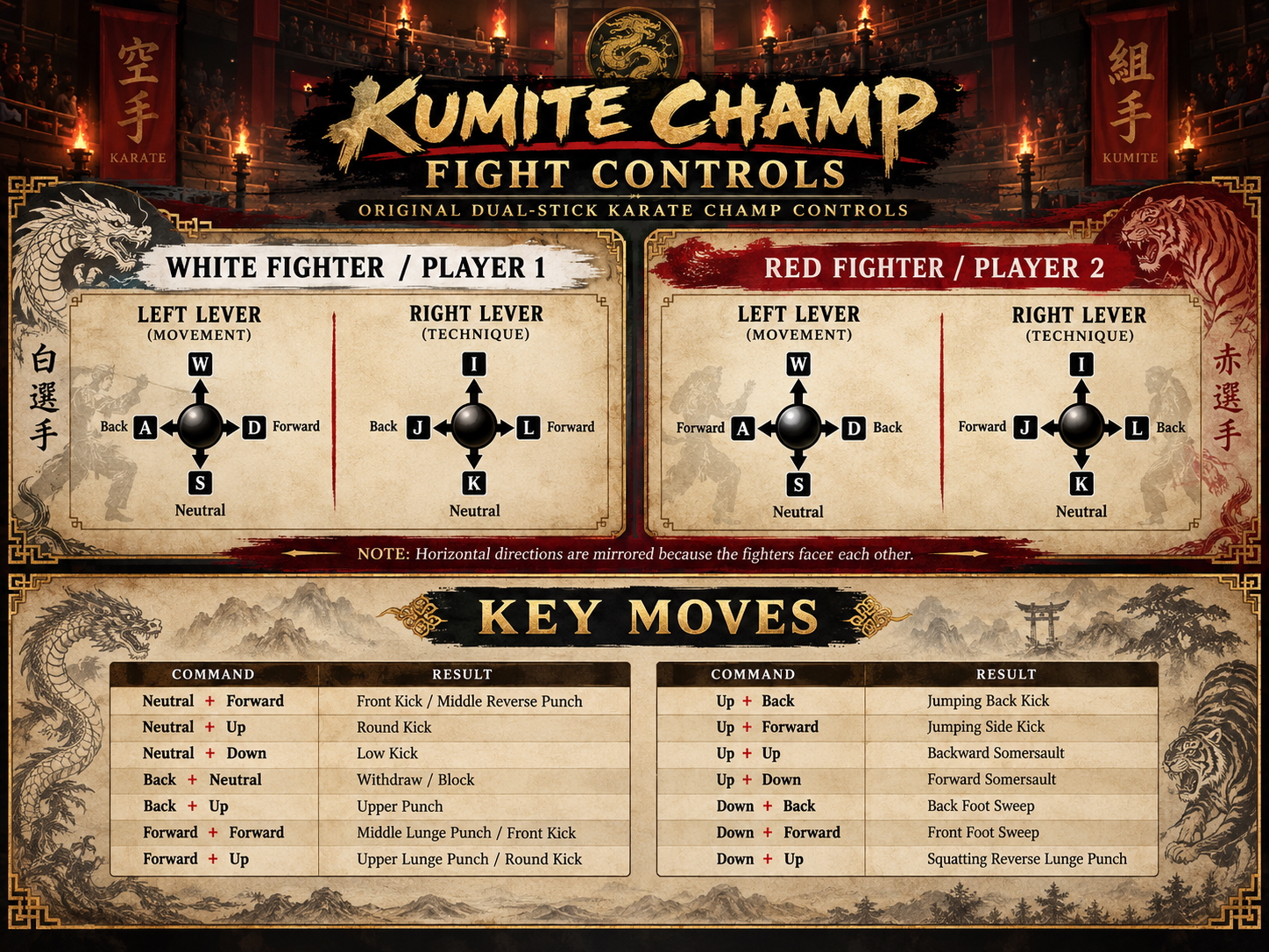 Kumite Champ fight controls showing White and Red fighter dual-stick directions and key moves.